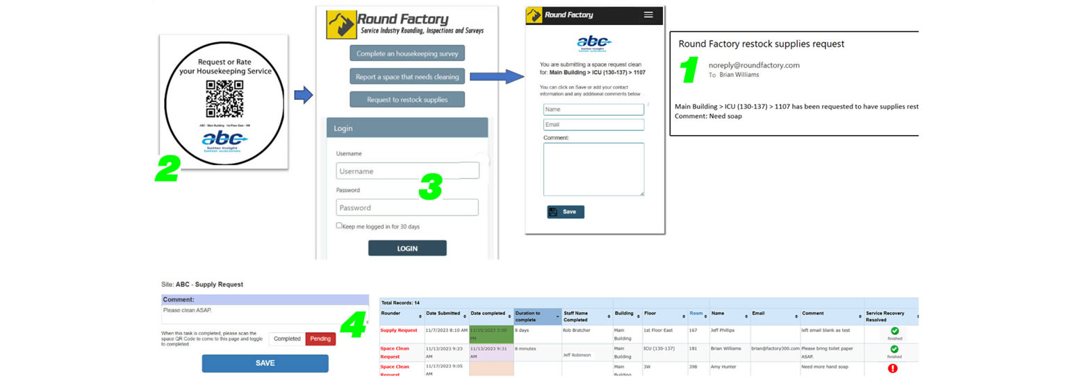 Service or Supply QR Code Requests