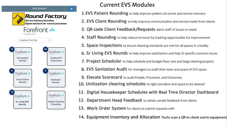 Round Factory Modules