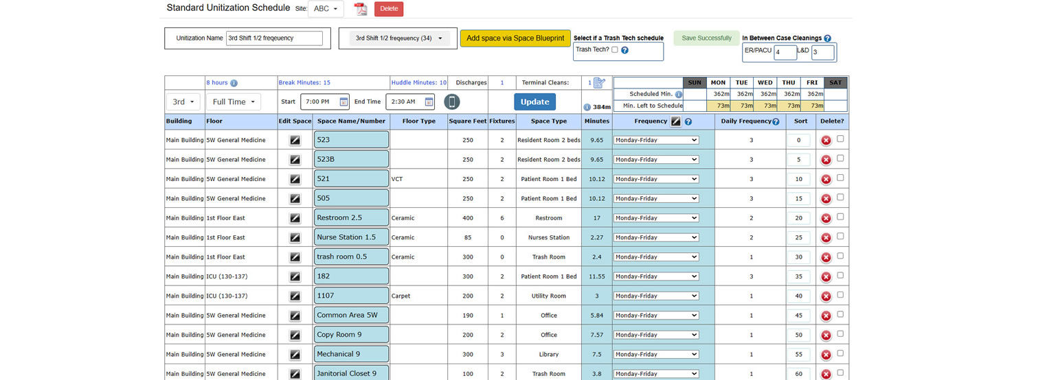 Unitization cleaning schedules to right size labor and space to be cleaned