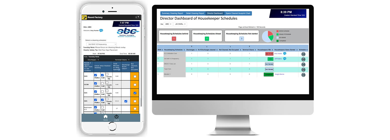 Digital Housekeeper Schedules and Real Time Director Dashboard with 2-way SMS communication