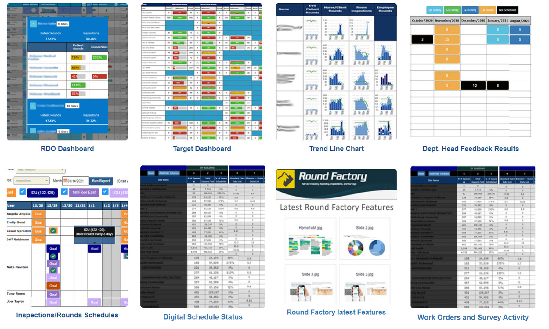 Sr. Leadership Dashboards