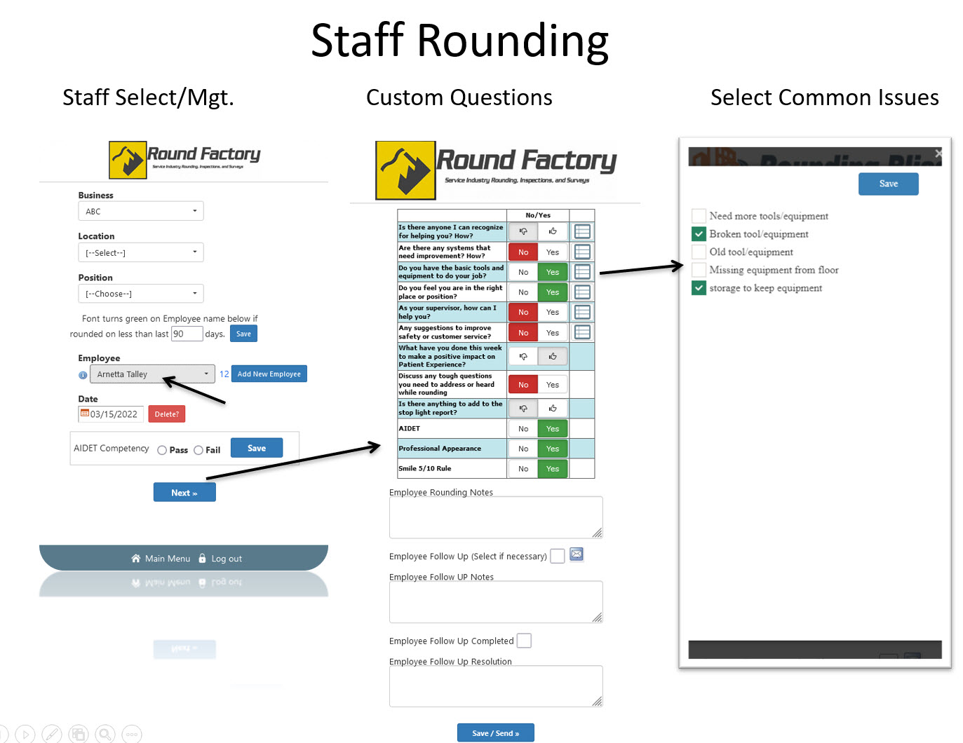 Staff Rounding